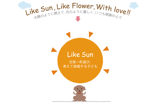 Like Sun